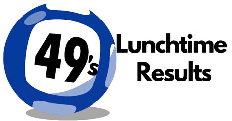 lunchtime results for today 2023 history|The Big Lunch .